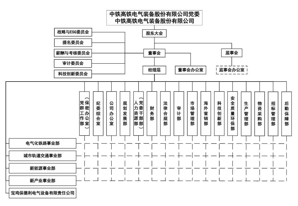 62ca2c40-2db7-4f0c-bcac-d7cbdb41b754.png